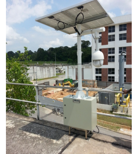 Emetrology 3G Full HD CCTV System